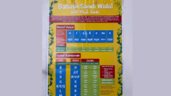 Rumus bahasa sandi widal tipar sukabumi