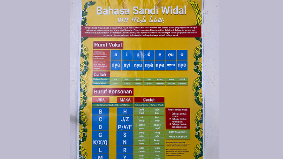 Rumus bahasa sandi widal tipar sukabumi