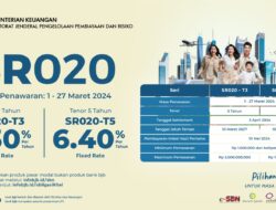 Yuk, dapatkan Sukuk Ritel di bank bjb dengan Bunga Kompetitif Lebih Tinggi dari Deposito